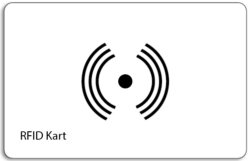 RFID KART VE BASKI TEKNOLOJİSİ SİSTEMLERİ